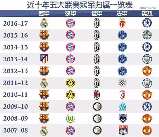 指的不仅仅